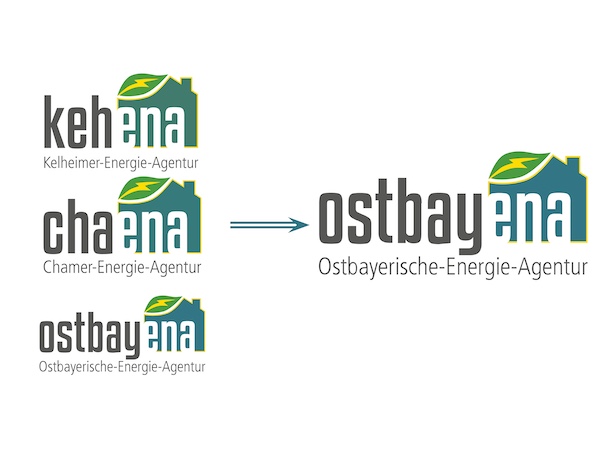 Umfirmierung in die Ostbayerische Energieagentur